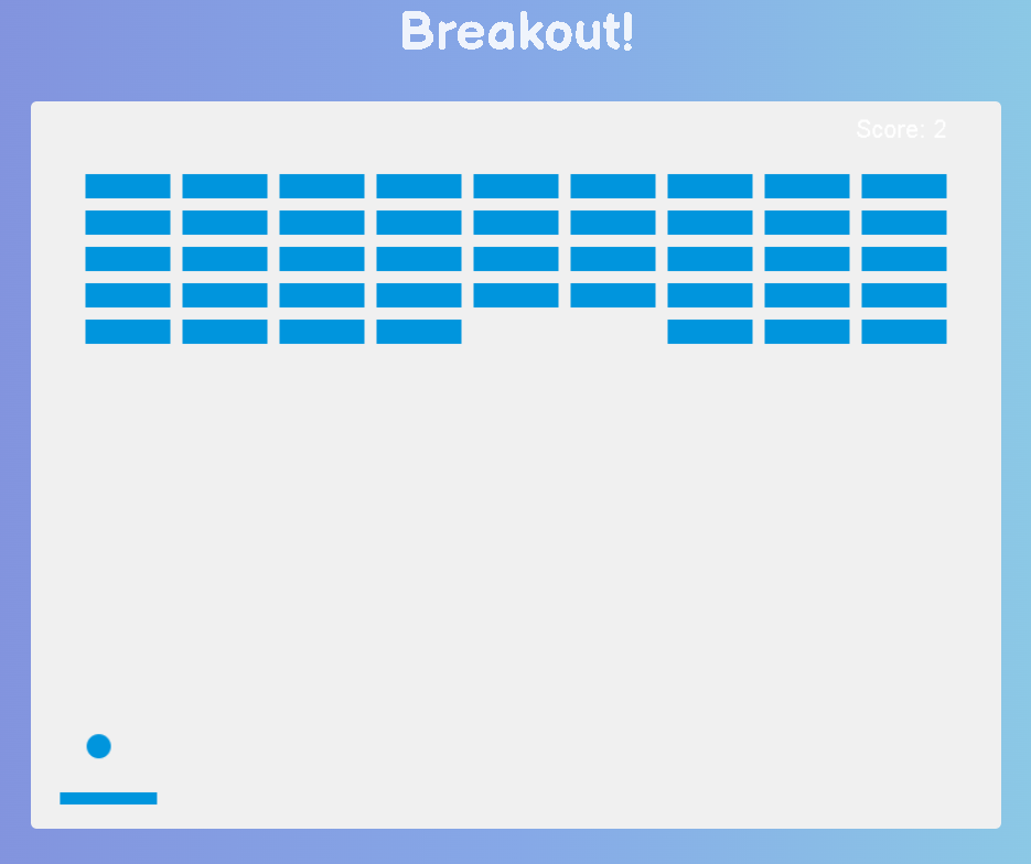 breakout